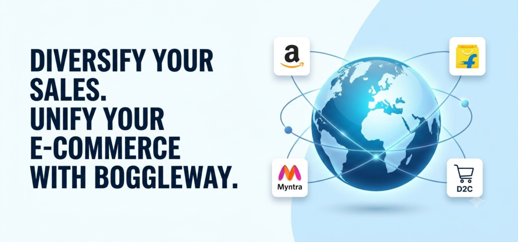 Expand Beyond Amazon (Multi-Channel)